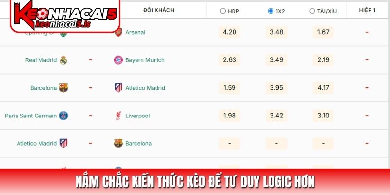 Nắm chắc kiến thức kèo để tư duy logic hơn